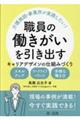 ���{�݁E���Ə������H�������I�@�E���̓��������������o���@�L�����A�f�U�C���̎d�g�݂Â���