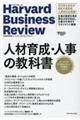 �l�ވ琬�E�l���̋��ȏ�
