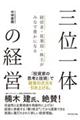 �O�ʈ�̂̌o�c