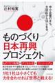 中小企業のまち大田区からはじまるものづくり日本再興プロジェクト