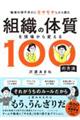 �g�D�̑̎������ꂩ��ς���P�O�O�̕��@