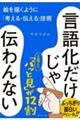 ���ꉻ��������`���Ȃ�