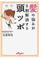 ���̔Y�݂��X���������铪�c�{