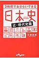 2時間でおさらいできる日本史 近・現代史篇