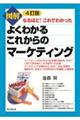 �}���悭�킩�邱�ꂩ��̃}�[�P�e�B���O�@�S����