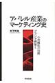 アパレル産業のマーケティング史