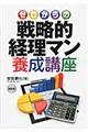 �[������̐헪�I�o���}���{���u��