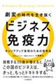 ���ς̎���𐶂������r�W�l�X�Ɖu��
