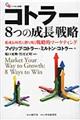 �R�g���[�W�̐����헪