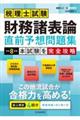 税理士試験財務諸表論直前予想問題集 令和8年度