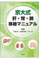���厮�@�́E�t�E�x�ڐA�}�j���A��