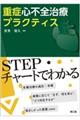 重症心不全治療プラクティス