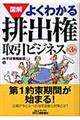 �}���悭�킩��r�o������r�W�l�X�@��R��