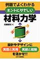 �z���g�ɂ₳�����ޗ��͊w
