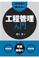 �킩��I�g����I�H���Ǘ�����