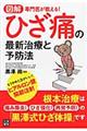 �}����オ������I�Ђ��ɂ̍ŐV���ÂƗ\�h�@