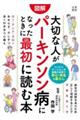 �}���؂Ȑl���p�[�L���\���a�ɂȂ����Ƃ��ɍŏ��ɓǂޖ{