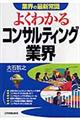 �悭�킩��R���T���e�B���O�ƊE�@������