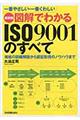 図解でわかるISO 9001のすべて 最新3版