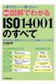 最新版図解でわかるISO14001のすべて