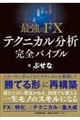 �ŋ��̂e�w�@�e�N�j�J�����́@���S�o�C�u��
