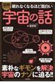 眠れなくなるほど面白い 図解 プレミアム 宇宙の話