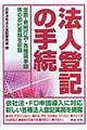 �@�l�o�L�̎葱�@�R��