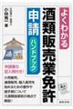 �悭�킩���ޔ̔��ƖƋ��\���n���h�u�b�N