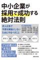 中小企業が採用で成功する絶対法則