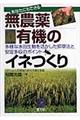 あなたにもできる無農薬・有機のイネつくり