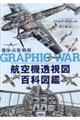 航空機透視図百科図鑑