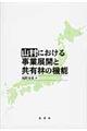 �R���ɂ����鎖�ƓW�J�Ƌ��L�т̋@�\