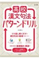 高校漢文句法 パターンドリル