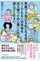 �n���u�X�n�R�Ȏ�������҂낭�ł��Ȃ��ߖ������}�������߂ɏ������̂œǂ�ł��������B
