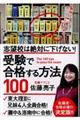 �󌱂ō��i������@�P�O�O