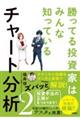 勝ってる投資家はみんな知っているチャート分析 2