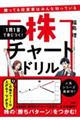 勝ってる投資家はみんな知っている 「1問1答」で身につく!株チャートドリル
