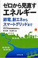 �[�����猩�����G�l���M�[