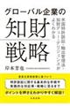 グローバル企業の知財戦略