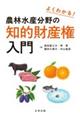 �悭�킩��I�@�_�ѐ��Y����̒m�I���Y������