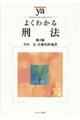 �悭�킩��Y�@�@��R��