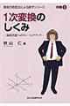 1次変換のしくみ