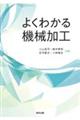�悭�킩��@�B���H