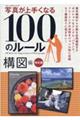 �ʐ^����肭�Ȃ�P�O�O�̃��[���@�\�}�ҁ@������