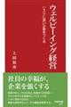 ウェルビーイング経営