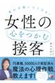 �v�킸���������Ȃ�I�����̐S�����ސڋq
