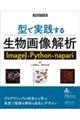 �^�Ŏ��H���鐶���摜��́@�h���������i�E�o�����������E������������