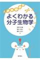 �悭�킩�镪�q�����w