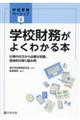 �w�Z�������悭�킩��{