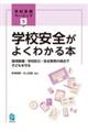 �w�Z���S���悭�킩��{